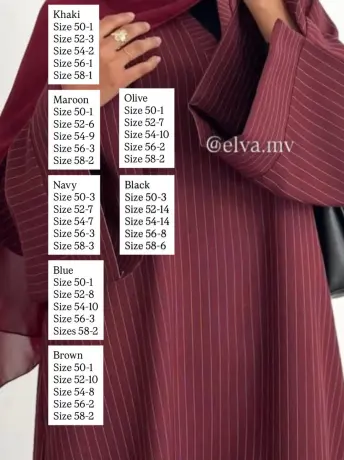 Stripe new thin